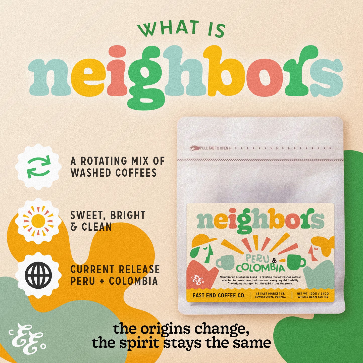 Neighbors